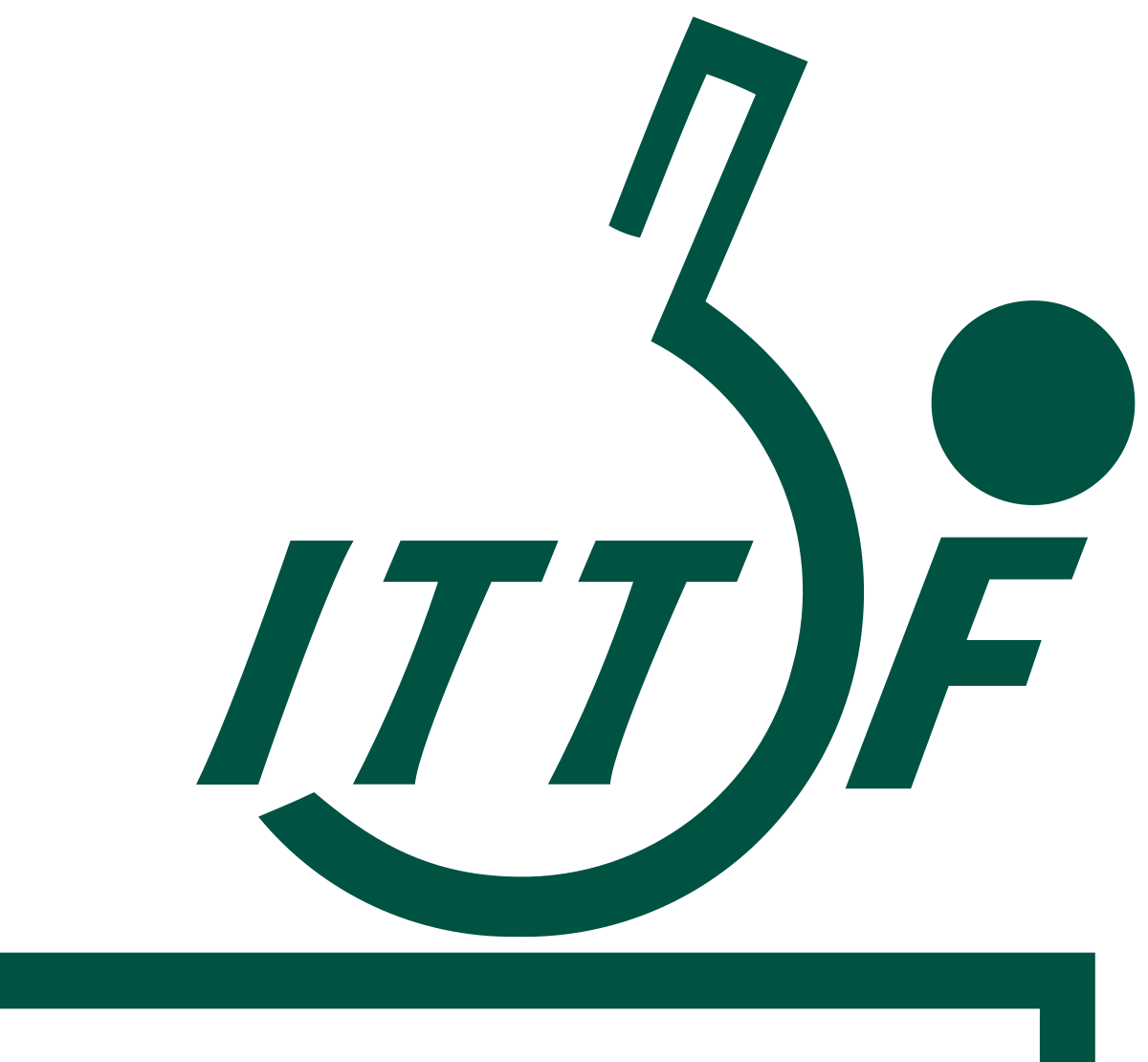 ITTF Certification